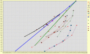 Image attachée: graph_exemple3.gif