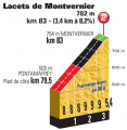 Image attachée: profilLacetsMontvernier.png