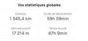 Image attachée: stats aout.JPG