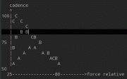 Image attachée: cadence-force.gif